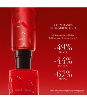 giorgio armani si passione