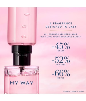 Produktbild 5 von 6, Giorgio Armani My Way Eau de Parfum