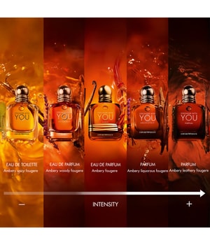 Productafbeelding 6 van 6, Giorgio Armani Emporio Armani Eau de Parfum