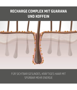 Zdjęcie produktu 3 z 6, Goldwell Dualsenses Men Żel do włosów