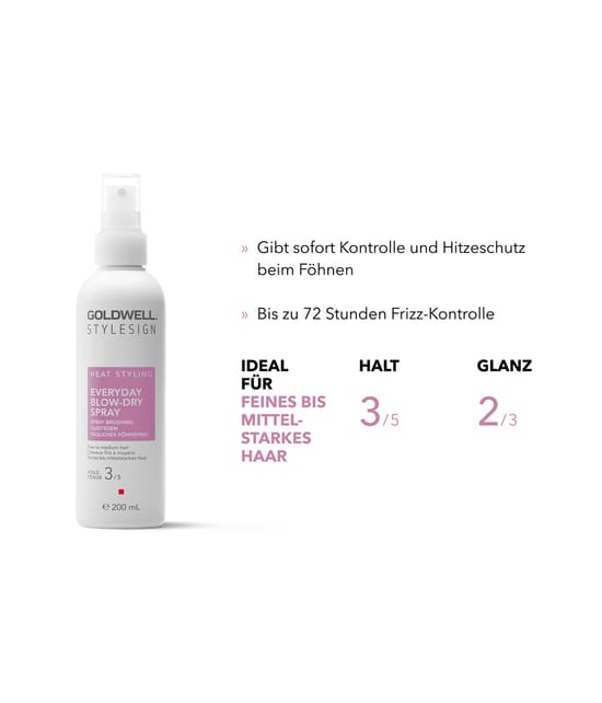 Goldwell Stylesign Heat Styling Föhnspray 200 ml 4021609520207 pack-shot_be