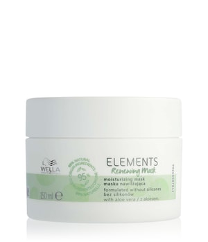 Wella Professionals Elements Renewing Mask Hårmaske