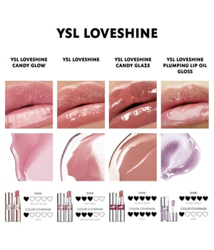 最大12%OFFクーポン Loveshine Laurent Saint Yves Candy ust do Błyszczyk Glaze ブランデー