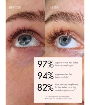 Produktbild 3 von 6, Sweed Eyelash Growth Serum Wimpernserum