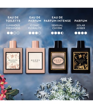 Gucci Bloom Woda perfumowana ✔️ kup online