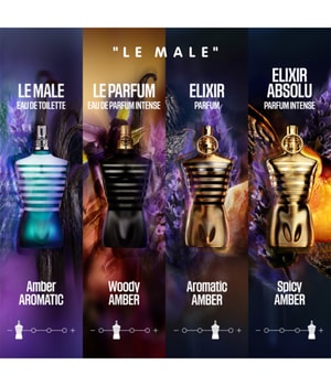 Produktbild 5 von 6, Jean Paul Gaultier Le Male Eau de Parfum