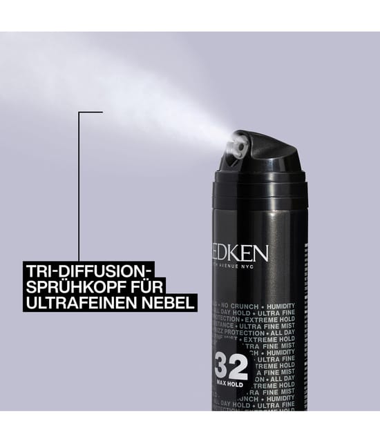 Productafbeelding 2 van 6, Redken Styling Haarlak