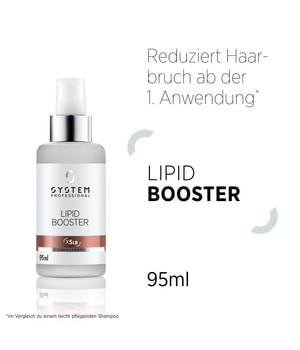 System Professional LipidCode Lipid Booster Haarserum online